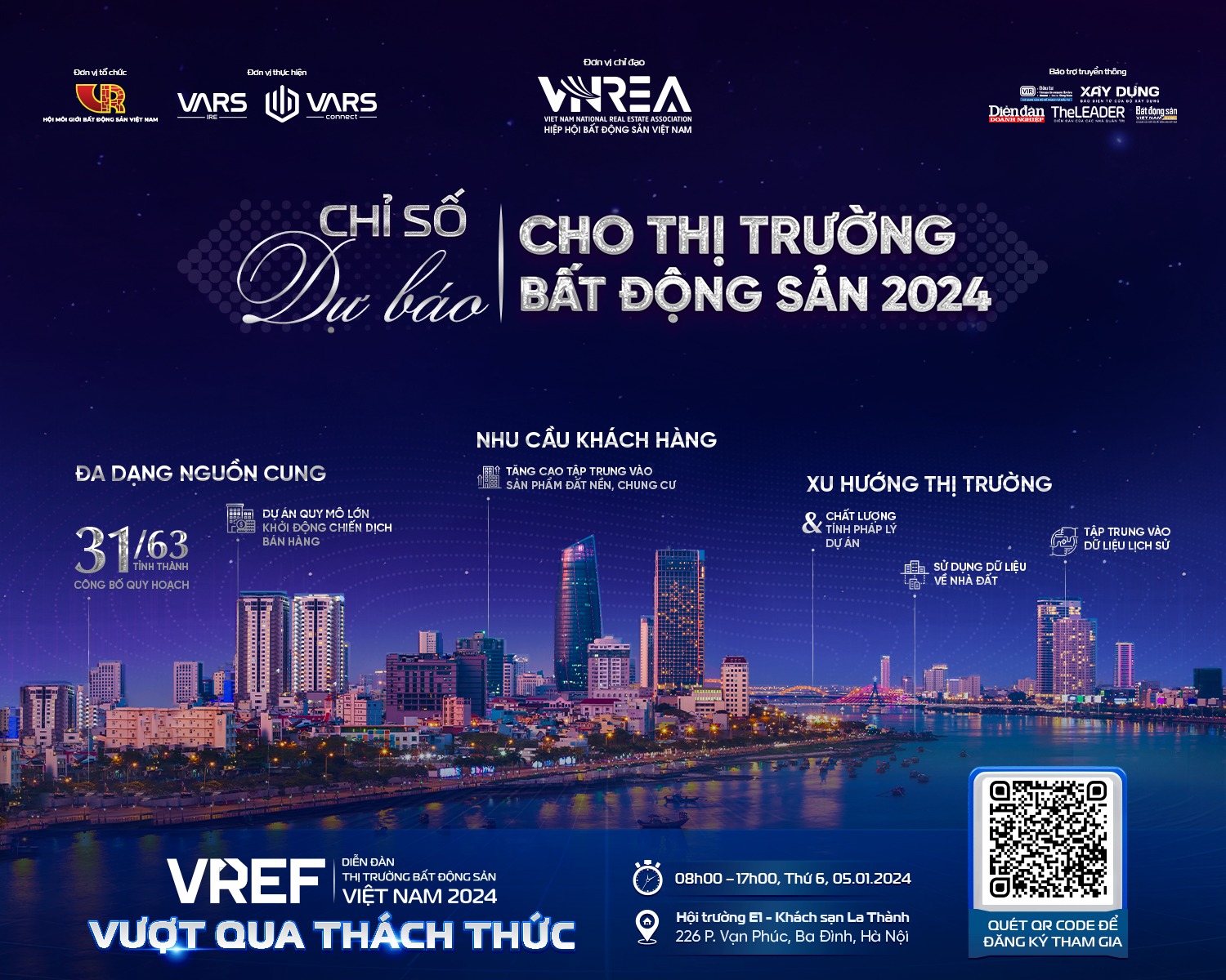 Vietnam Real Estate Forum - VREF 2025